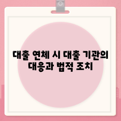 대출 연체 시 대출 기관의 대응과 법적 조치