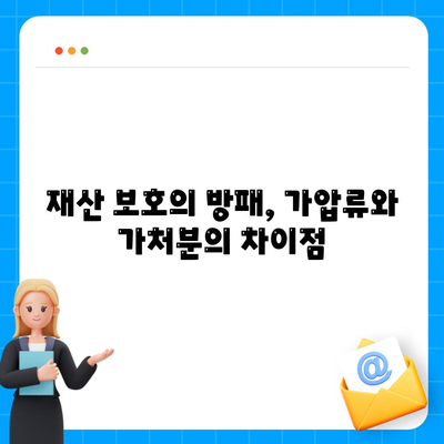 집행 정지 대출,강제 집행 정지, 가압류, 가처분