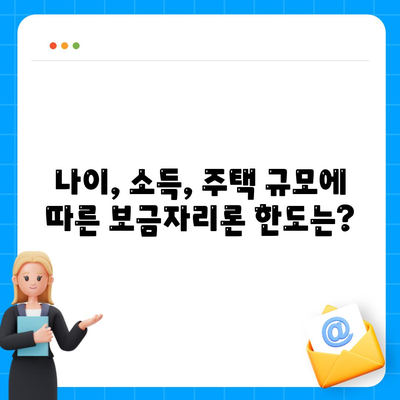 보금자리론 대출 자격 · 나이 · 금리 · 한도 · 소득