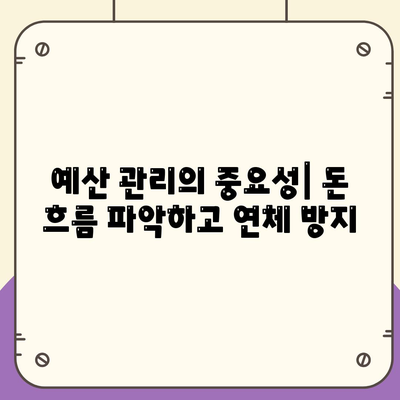 대출 연체를 방지하는 미리 예방 조치