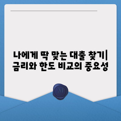 개인신용대출 금리와 한도 비교,맞춤 대출의 중요성