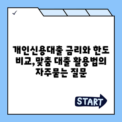 개인신용대출 금리와 한도 비교,맞춤 대출 활용법