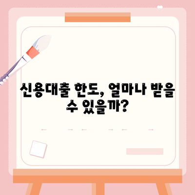 신용 대출의 이자율과 한도 비교