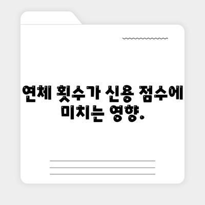 대출 연체가 신용 점수를 손상시키는 방식