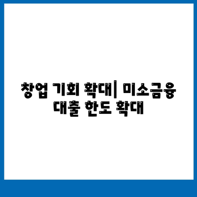 창업 기회 확대| 미소금융 대출 한도 확대