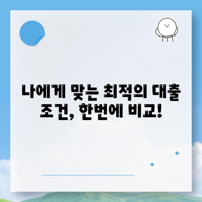 부동산 담보대출금리 비교,필요한 한도를 저렴한 금리로