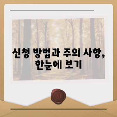 중소기업 취업 청년 전월세보증금대출 금리, 한도, 기간 알아보기