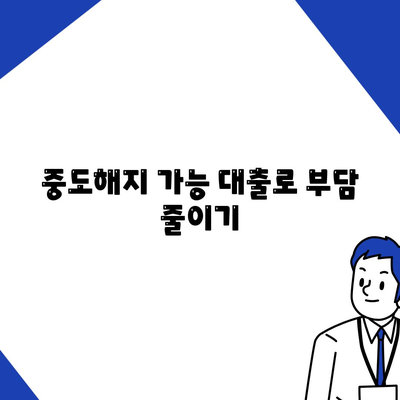 청년주택드림청약통장과 중도해지 가능 대출