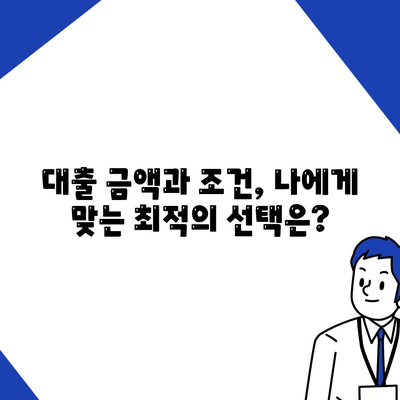 주택담보 대출 현황 비교,금액 조건, 한도, 금리의 모든 것