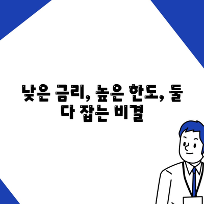 개인신용대출 금리와 한도 비교,맞춤 대출의 중요성