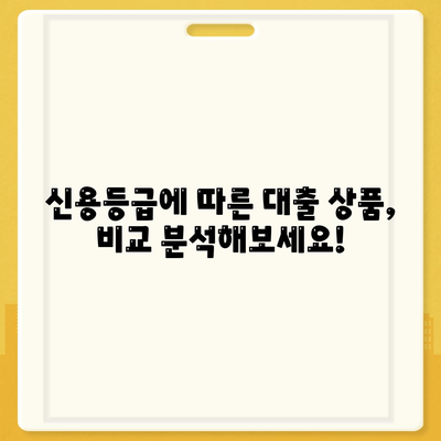 나에게 맞는 대출 찾기| 신용등급별 대출 비교 가이드 | 신용대출, 저신용대출, 대출 비교