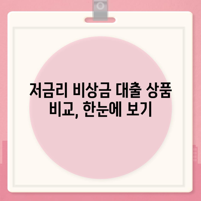 직장인 비상금 대출, 딱 맞는 조건 찾는 방법 | 비상금, 저금리, 신용대출, 대출상품 비교