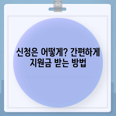 강원도 평창군 미탄면 민생회복지원금 | 신청 | 신청방법 | 대상 | 지급일 | 사용처 | 전국민 | 이재명 | 2024