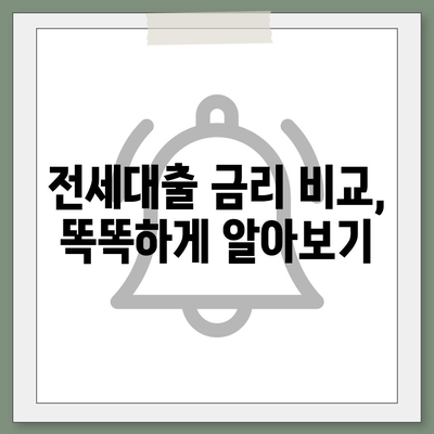 저금리 전세 대출 이자 줄이는 꿀팁 5가지 | 전세자금 대출, 금리 비교, 이자 절약