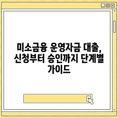 미소금융 운영자금 대출, 금리·한도·조건 완벽 가이드 | 사업자 대상, 성공적인 자금 확보 전략