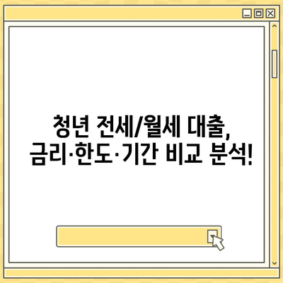 중소기업 취업 청년, 전월세 보증금 대출 꿀팁! 금리, 한도, 기간 한눈에 비교 | 청년, 전세, 월세, 대출 정보, 금융 혜택