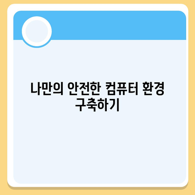 컴퓨터 보안 강화| 맬웨어 공격과 데이터 손실 예방 |  핵심 가이드 & 실용적인 팁