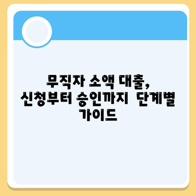 무직자 소액 생계비 대출, 어디서 어떻게 알아봐야 할까요? | 생계비 대출, 소액 대출, 무직자 대출, 대출 조건, 대출 정보