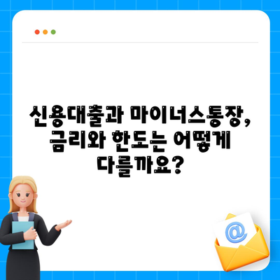 신용대출 vs 마이너스 통장| 나에게 맞는 선택은? | 신용대출, 마이너스통장, 차이점 비교 분석, 장단점, 금리 비교, 한도 비교