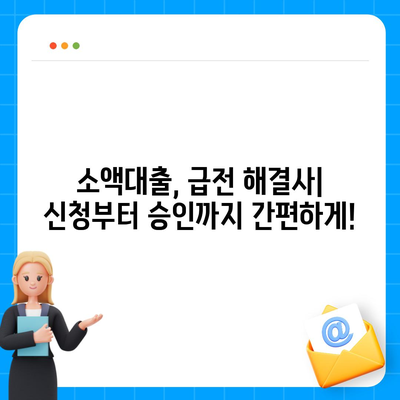 소액대출 소개| 급할 때 유용한 5가지 대출 상품 비교 | 소액, 급전, 신용대출, 대출상품, 금리 비교