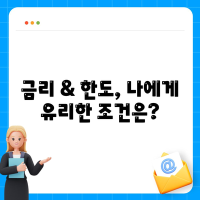 개인신용대출 금리 & 한도 비교| 나에게 딱 맞는 대출 찾는 방법 | 맞춤 대출, 신용대출, 금리 비교, 한도 비교, 대출 추천