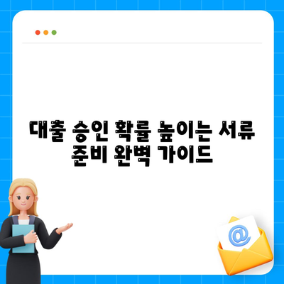 직장인 신용대출 거절 걱정 끝! 딱 맞는 대출 받는 꿀팁 7가지 | 신용대출, 대출 승인, 금리 비교, 서류 준비