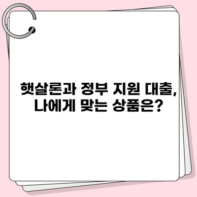 정부 지원 서민 금융 대출과 햇살론, 중복 사용 가능할까요? | 확인 방법 및 유의사항