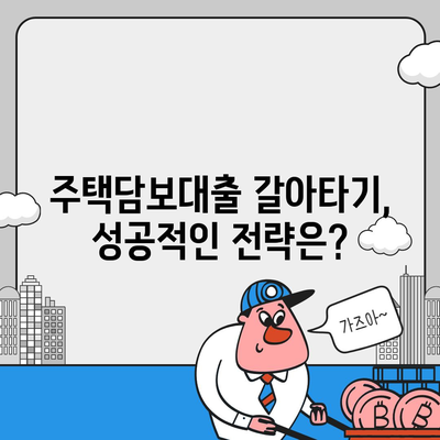 주택담보대출 갈아타기 완벽 가이드| 금리 비교, 매매 순서, 주담대 전략 | 주택담보대출, 금리, 매매, 갈아타기, 안내