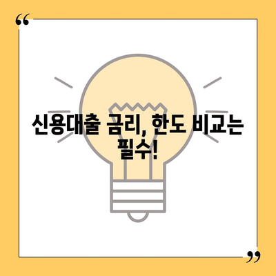 나에게 딱 맞는 개인 신용대출 찾기| 금리 & 한도 비교, 맞춤 대출 추천 | 신용대출, 금리 비교, 한도 비교, 대출 추천, 맞춤 대출