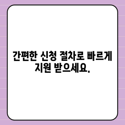 직장인을 위한 긴급 자금 마련 해결책! 근로자햇살론 서민금융 지원 대출 상세 가이드 | 금리, 한도, 신청 방법, 서류, 주의사항