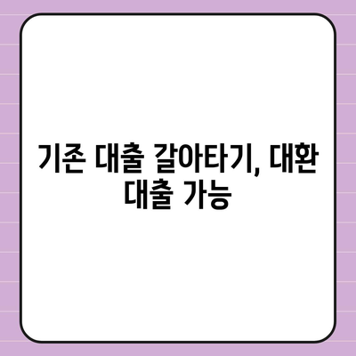 계약직, 사대보험 미가입도 OK! 맞춤대출 비대면 신청 & 대환 가능 | 신용대출, 추가대출, 서민금융진흥원