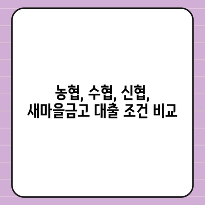 토지 담보 대출, 어디서 받아야 할까요? 농협, 수협, 신협, 새마을금고 비교 분석 | 금융, 토지 담보 대출, 대출 비교, 금리 비교