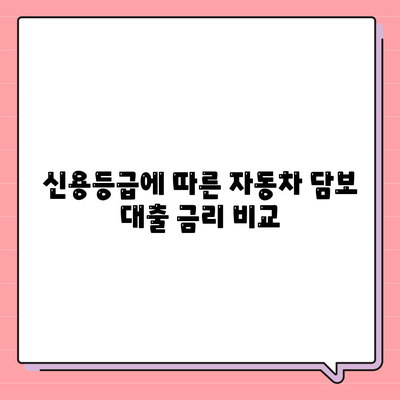 직업, 소득 제한 없는 자동차 담보 대출| 나에게 딱 맞는 조건 찾기 | 자동차 담보 대출, 신용등급, 금리 비교, 대출 상담