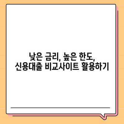 개인 신용 대출 금리와 한도 비교, 나에게 맞는 대출 찾기 | 신용대출 비교, 금리 비교, 한도 비교, 맞춤 대출