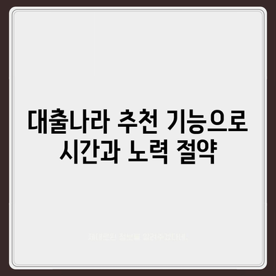 대출나라로 손쉽게 대출 정보 찾는 방법| 비교, 추천, 신청까지 한 번에! | 대출 비교, 대출 추천, 대출 신청, 대출나라