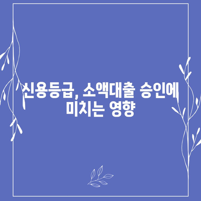 소액대출, 꼼꼼히 알아보고 신청하기| 기본 지식부터 신청 방법까지 | 소액대출, 대출 신청 가이드, 금리 비교, 신용등급