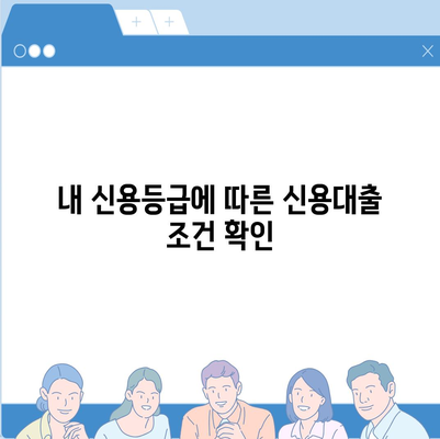 개인 신용 대출 금리와 한도 비교, 나에게 맞는 대출 찾기 | 신용대출 비교, 금리 비교, 한도 비교, 맞춤 대출