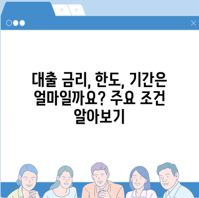 청년 전월세 보증금 대출 자격, 꼼꼼히 확인하세요! |  대출 조건, 신청 방법, 필요 서류 완벽 가이드