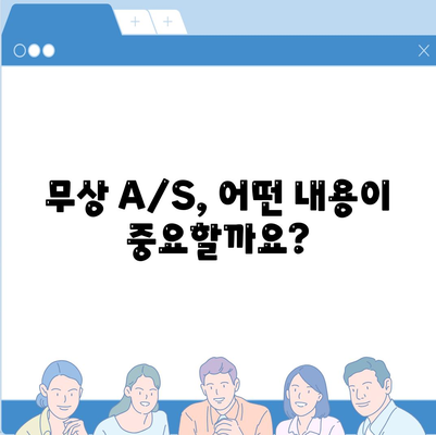 컴퓨터 보증, 꼼꼼히 따져봐야 할 주요 조건과 혜택 | 컴퓨터 구매 가이드, 보증 기간, A/S