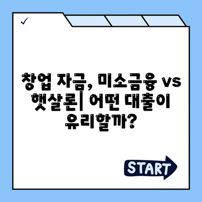 미소금융 창업 운영 자금 대출 vs 햇살론| 나에게 맞는 지원은? | 창업, 소상공인, 대출 비교, 금융 지원