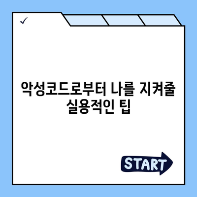 컴퓨터 보안 강화| 맬웨어 공격과 데이터 손실 예방 |  핵심 가이드 & 실용적인 팁