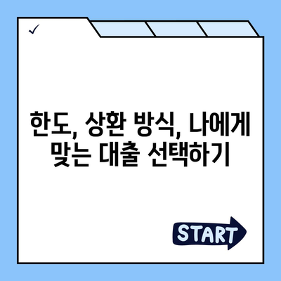 나에게 맞는 개인 대출 찾기| 신용등급, 금리, 한도 비교 가이드 | 개인 대출 비교, 신용대출, 저금리 대출, 대출 상담