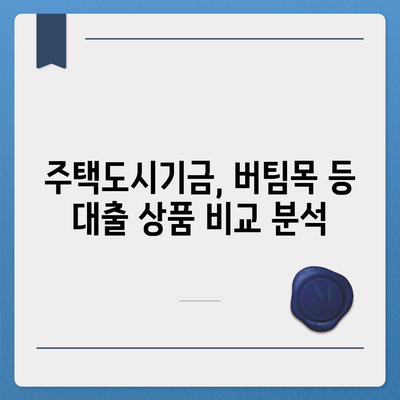 청년 전월세 보증금 대출 이자율과 한도 완벽 정리 | 최신 정보, 신청 자격, 대출 상품 비교