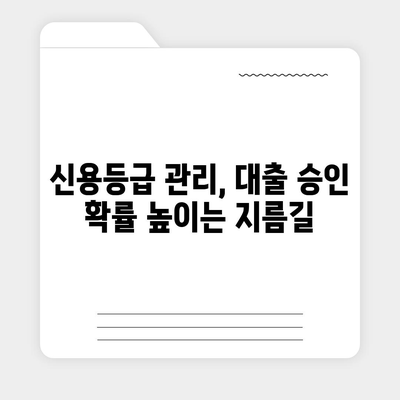 직장인 신용대출, 모르면 거절당한다?  |  필수 확인사항 & 승인 확률 높이는 꿀팁