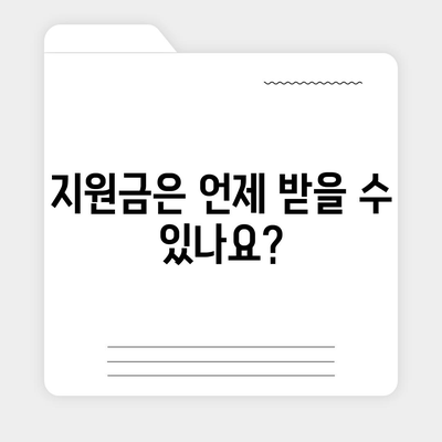 대구시 서구 내당2·3동 민생회복지원금 | 신청 | 신청방법 | 대상 | 지급일 | 사용처 | 전국민 | 이재명 | 2024