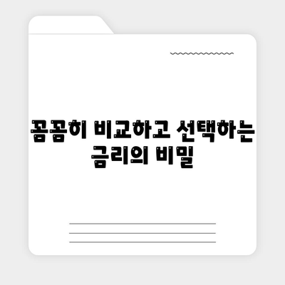 직장인 신용대출 거절 걱정 끝! 딱 맞는 대출 받는 꿀팁 7가지 | 신용대출, 대출 승인, 금리 비교, 서류 준비