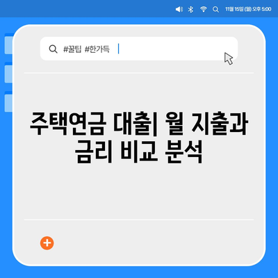 주택 연금 대출 비용 & 조건 완벽 가이드 |  월 지출, 금리, 자격 조건, 장단점 비교