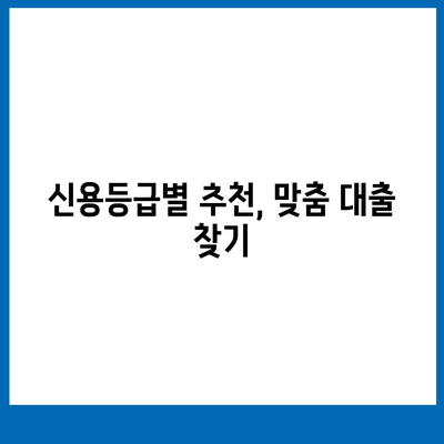 개인신용대출 비교, 한도 & 금리 최저가 찾기 | 신용등급별 추천, 금융사별 비교분석, 대출 조건 확인