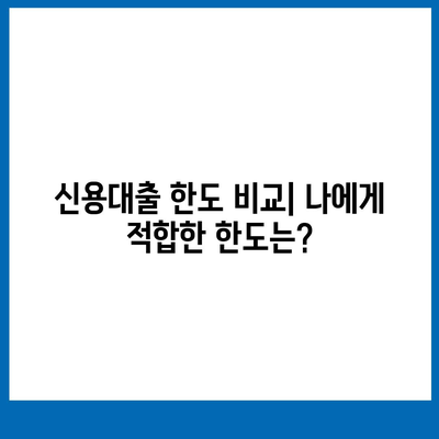 나에게 맞는 개인 신용 대출 찾기| 금리 & 한도 비교 가이드 | 신용대출, 금리 비교, 한도 비교, 대출 조건