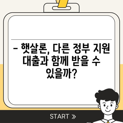 햇살론 중복 사용 가능할까요? | 정부 지원 서민대출, 중복 신청 가능 여부 확인